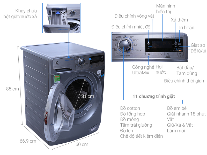 may-giat-electrolux-ewf12935s-note